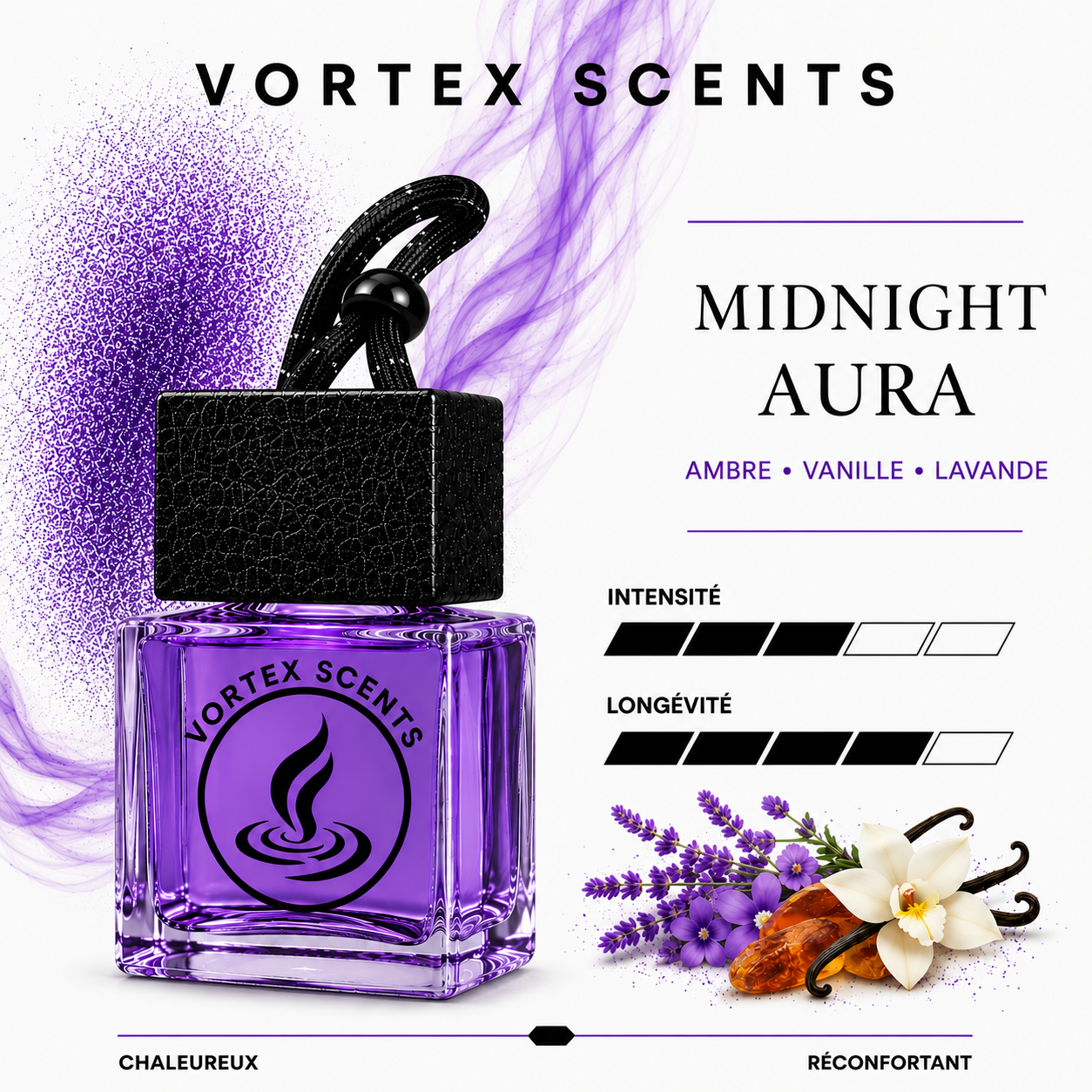 Midnight Aura